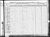 1840 census nc mecklenburg not stated pg 291.jpg