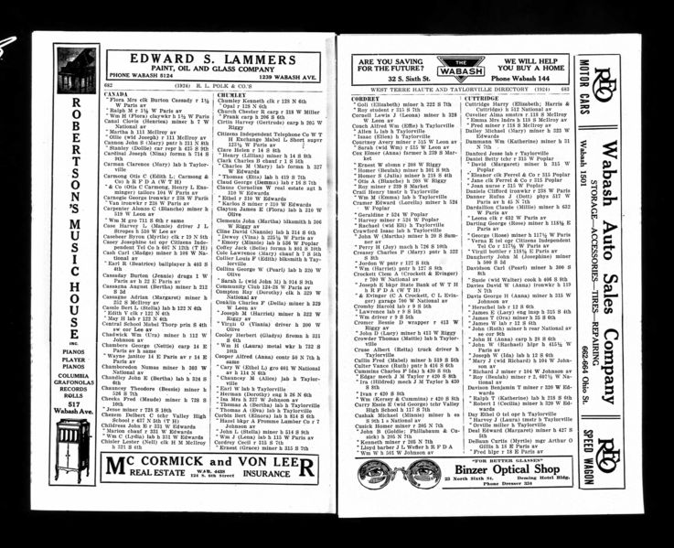 File:City directory terre haute IN 1924.jpg