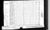 1810 census nc mecklenburg capn spratt pg 3.jpg