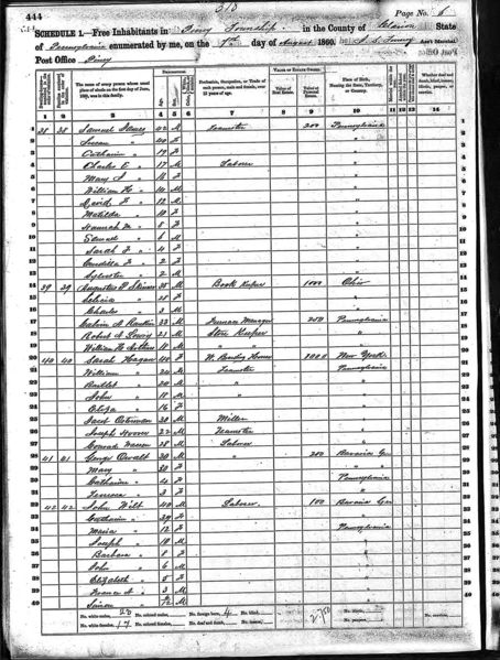 File:1860 census pa clarion piney pg 6.jpg