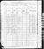 1880 Census NE Johnson Spring Creek d305 pg5.jpg