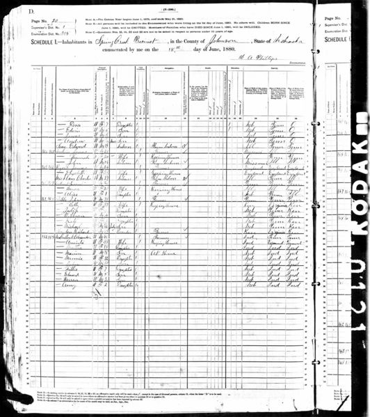 File:1880 Census NE Johnson Spring Creek d305 pg5.jpg