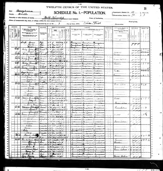 File:1900 census pa butler worth d92 pg2b.jpg