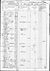 1850 census pa clarion richland pg 3.jpg