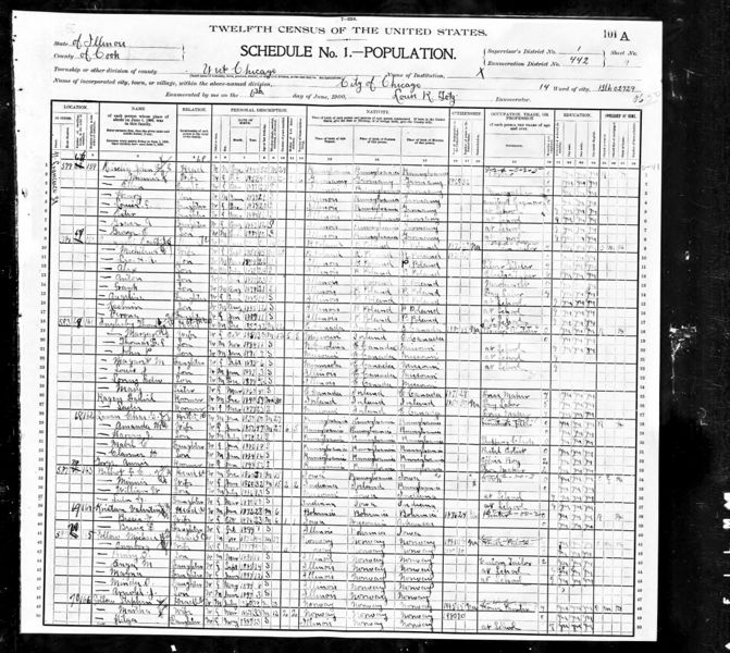 File:1900 census il cook chicago ward 14 ed 442 pg 17.jpg