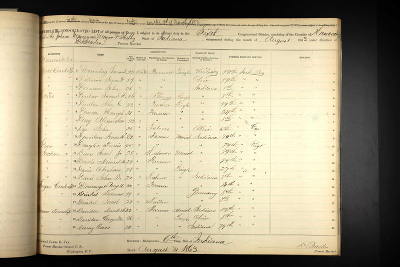 File:Civil War Draft Registration IN 6th vol5 p156.jpg