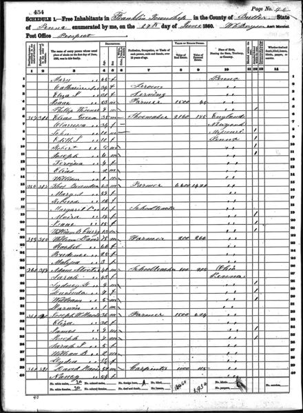 File:1860 census pa butler franklin pg46.jpg
