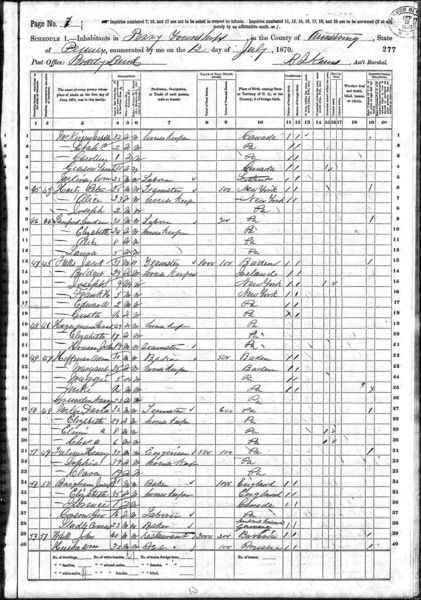 File:1870 census pa armstrong perry pg 7.jpg