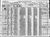 1920 census us nc mecklenburg long creek dist 174 pg 7.jpg