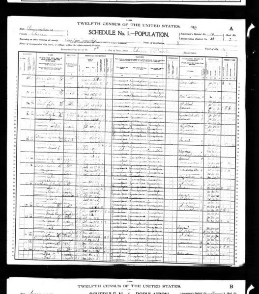 File:1900 census pa clarion richland distr 25 sheet 2.jpg
