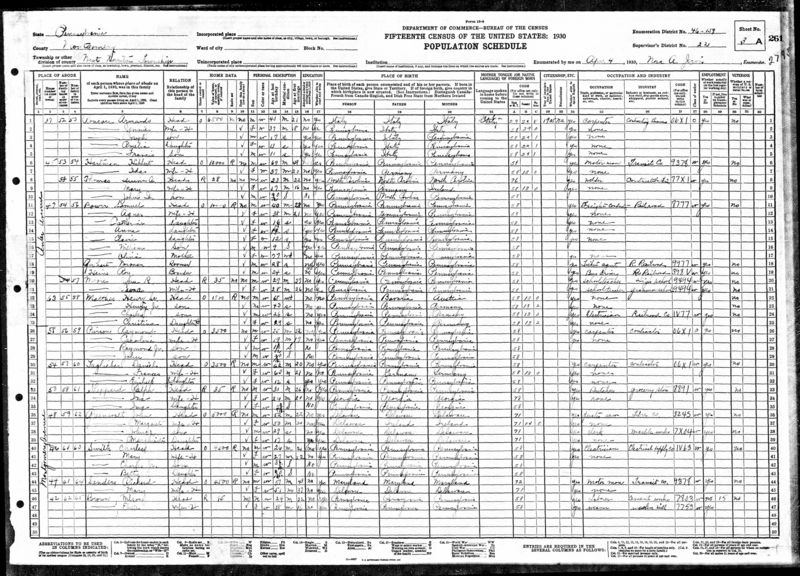 File:1930 Census PA Montgomery West Norriton 159 5.jpg