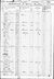 1850 census pa clarion farmington pg20.jpg