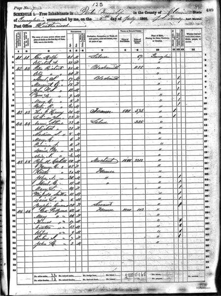 File:1860 census pa clarion porter pg 7.jpg