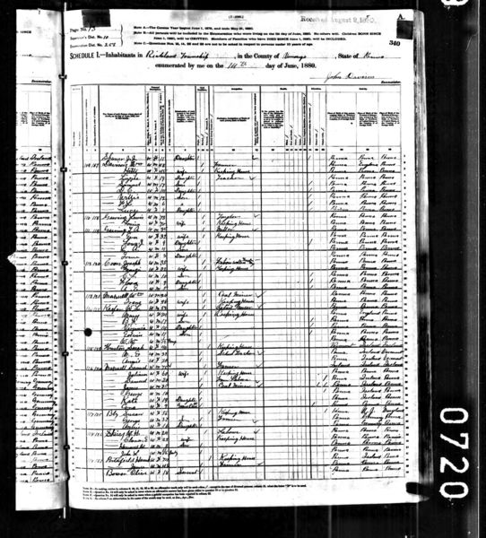 File:1880 census pa venango richland d253 pg13.jpg