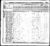 1830 census nc montgomery east of pee dee and yadkin river pg 37.jpg