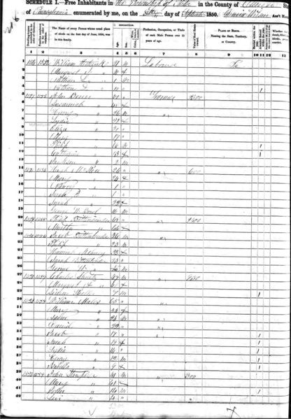 File:1850 census pa clarion porter pg 5.jpg