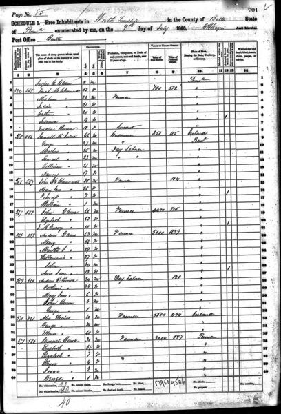 File:1860 census pa butler worth pg85.jpg