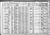 1910 census pa clarion ashland dist 1 pg 14.jpg