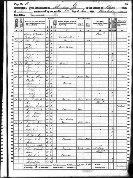 File:1860 census pa butler allegheny pg 11.jpg