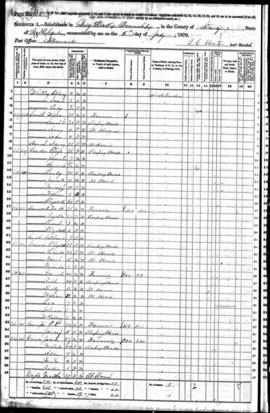 File:1870 census nc stanly big lick pg 30.jpg