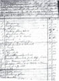 Thumbnail for version as of 15:47, 2 July 2011