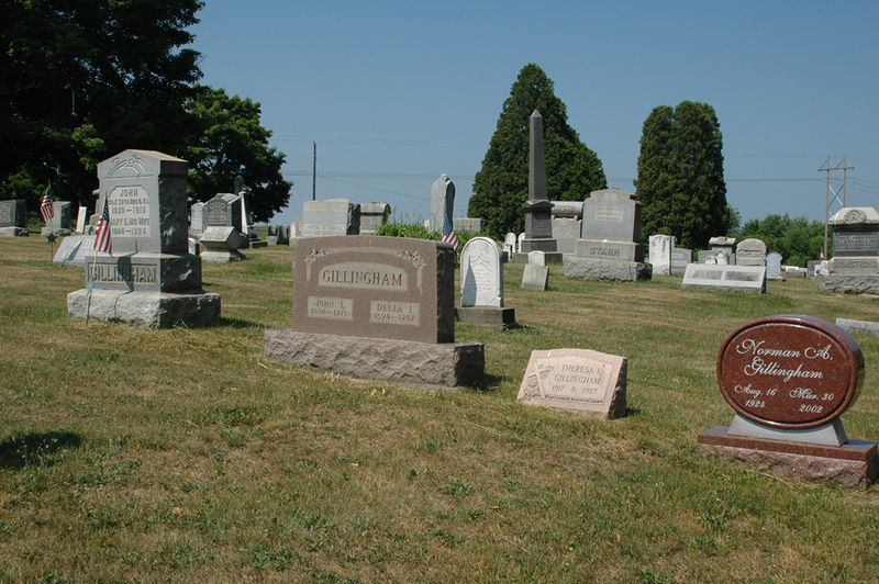 File:SMMC 01 Gillingham plot, red.jpg
