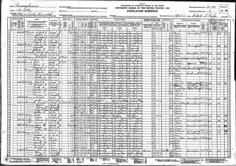 File:1930 census pa butler worth d10-70 pg6b.jpg