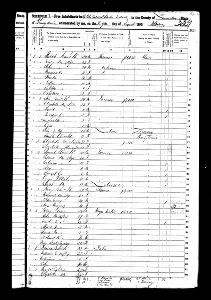 File:1850 US census Blue Ball Lancaster Co PA pg 1.jpg