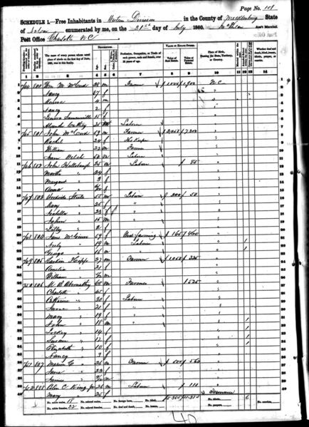 File:1860 census nc mecklenburg western division pg 100.jpg