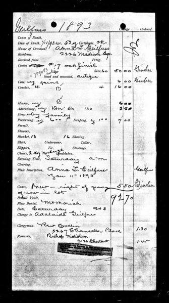 File:Burial Records Anna L Geilfuss.jpg