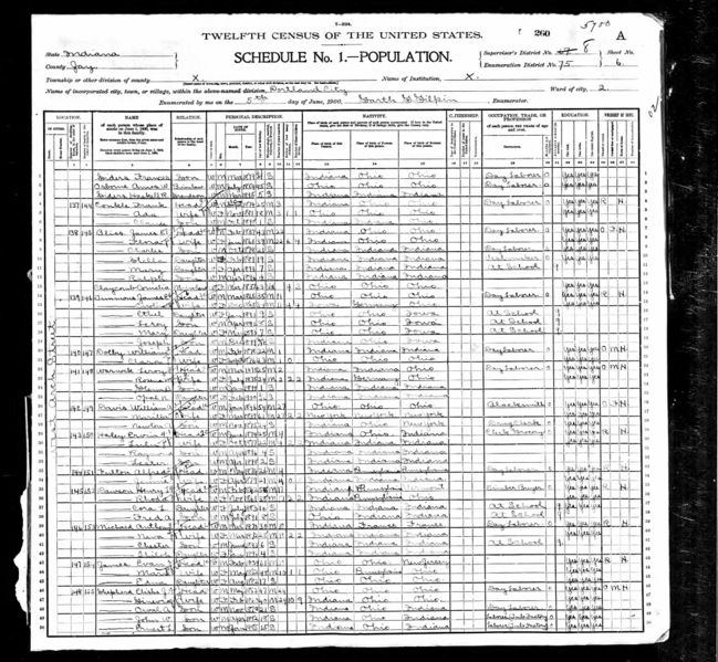File:1900 Census IN Jay Portland d75 p11.jpg
