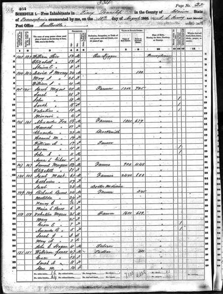 File:1860 census pa clarion piney pg 22.jpg