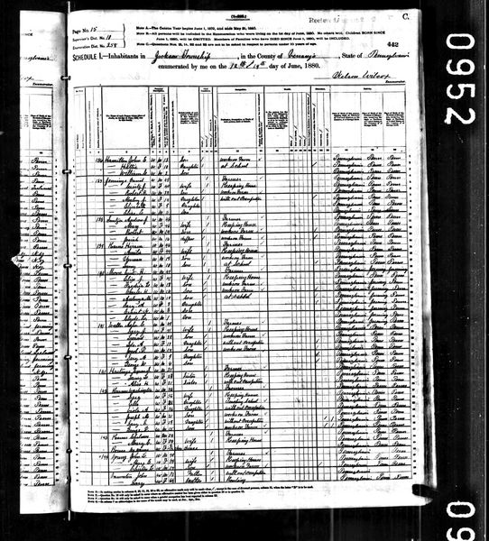 File:1880 census pa venango jackson pg 15.jpg