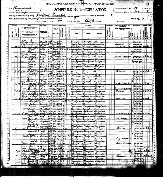 File:1900 census pa venango richland dist 162 pg 2.jpg