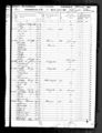 1850 census pa clarion beaver pg 11.jpg