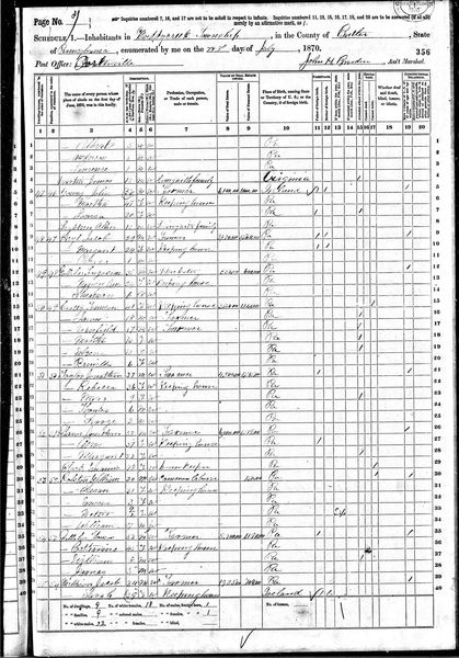 File:1870 census pa butler muddy creek pg7.jpg