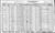 1930 census ks wilson neodesha dist 19 pg 21.jpg