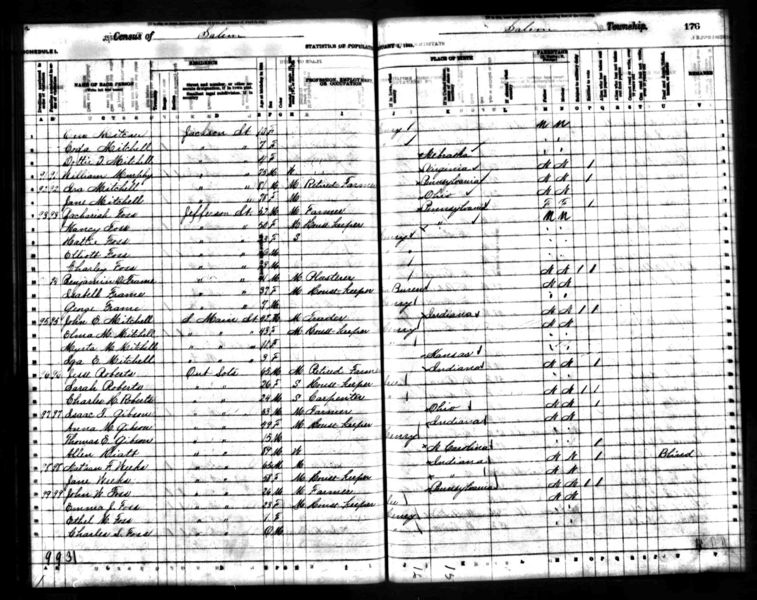 File:1885 iowa census ia henry salem pg 42.jpg