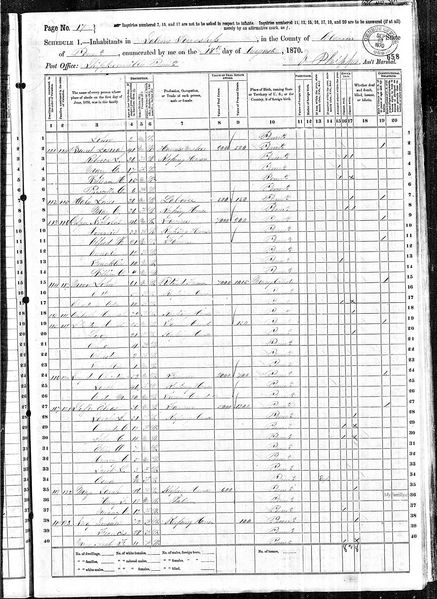 File:1870 census pa clarion salem pg 17.jpg