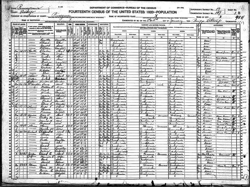 File:1920 census pa venango pinegrove dist 136 pg 2.jpg