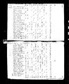 1820 census pa butler center pg 4.jpg