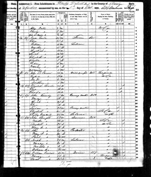 File:1850 census nc stanly smiths pg 11.jpg