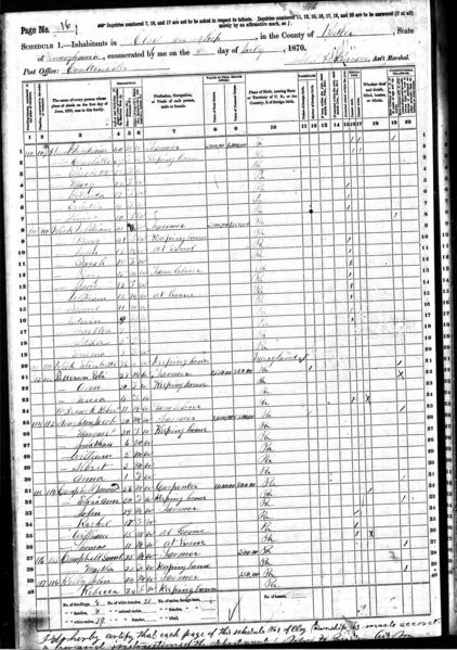 File:1870 census pa butler clay pg16.jpg