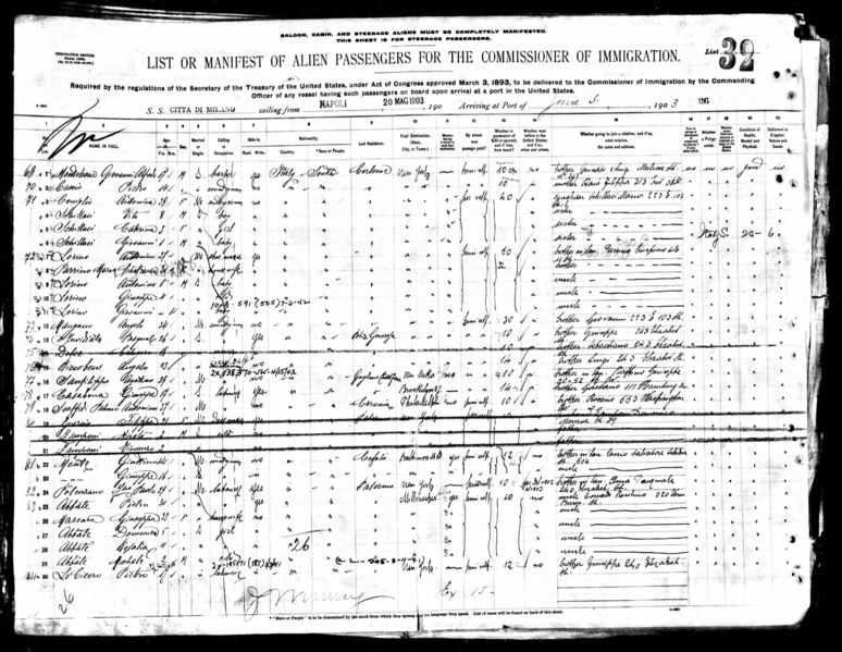File:NY-passenger-list-antonino-coniglio.jpg