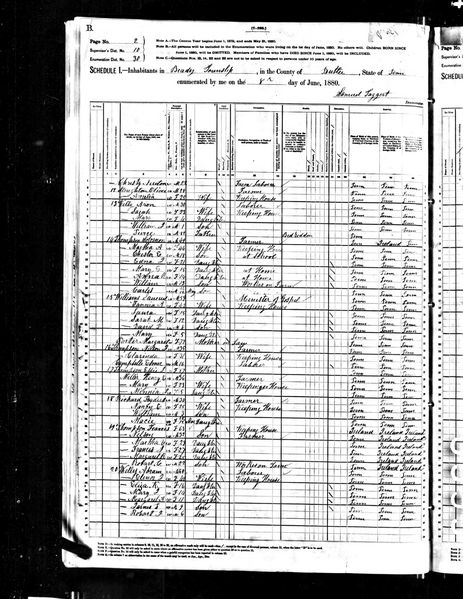 File:1880 census pa butler brady dist 30 pg 2.jpg