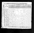 1830 census pa butler slippery rock pg 81.jpg