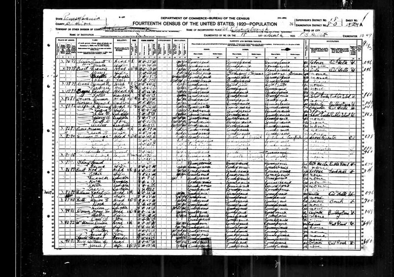 File:1920 census pa clarion richland d80 pg7.jpg