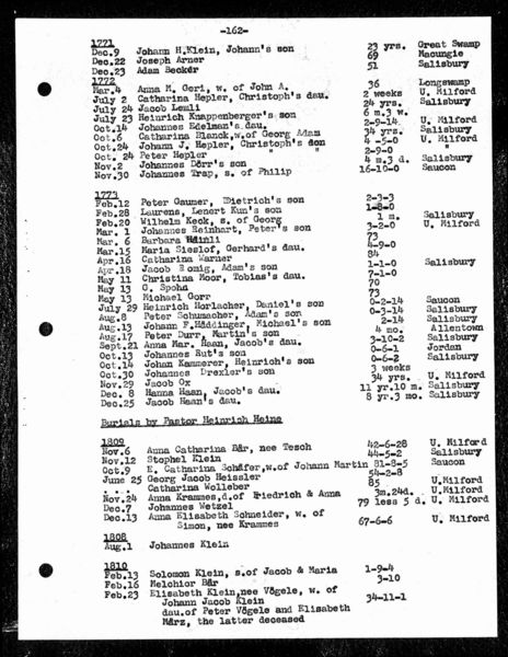 File:Church-records-PA-lehigh-zion-p167.jpg
