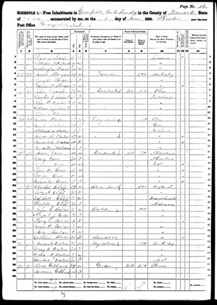 File:1860 Census IN Hancock Greenfield p12.jpg
