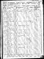 1860 census nc forsyth south fork pg 1.jpg